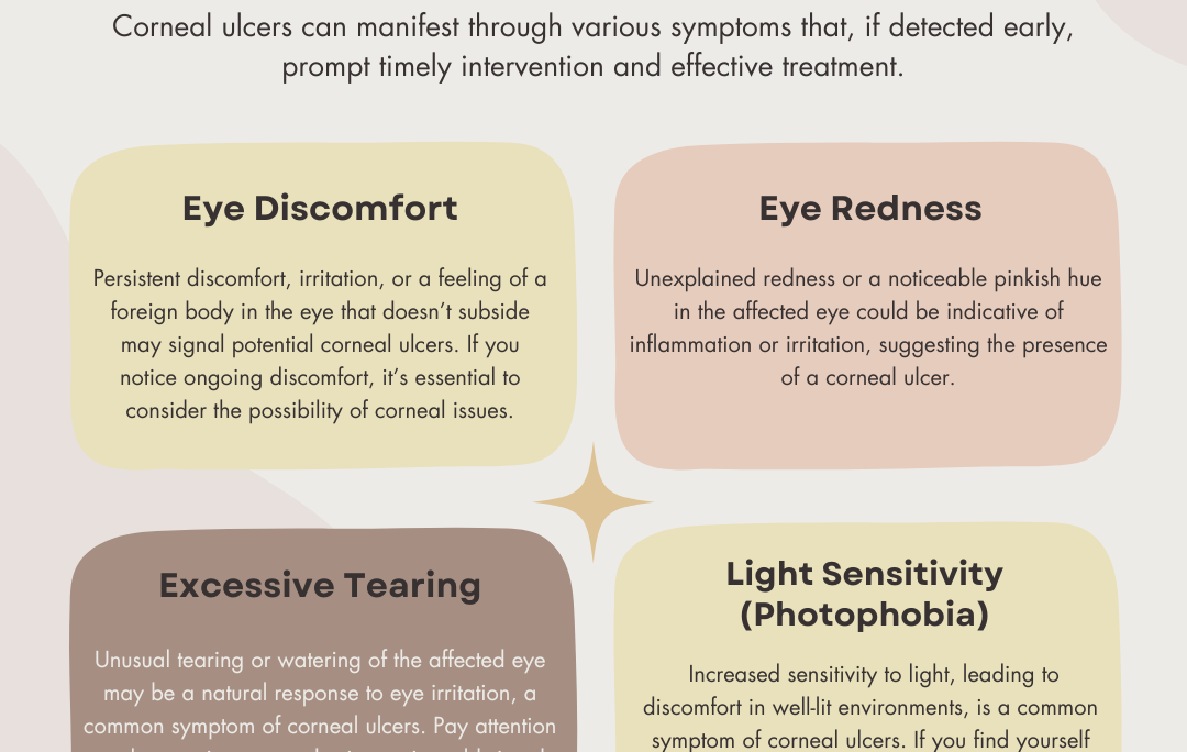 Symptoms to Identify Corneal Ulcers