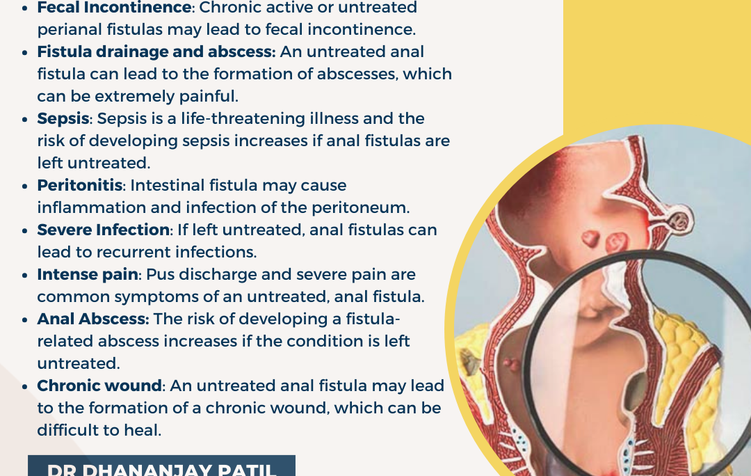 Anal fistula untreated