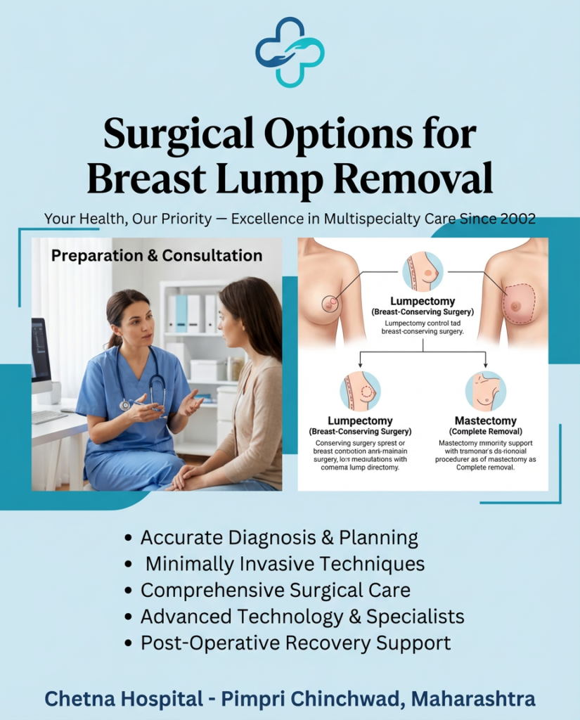 Breast lump surgeon PCMC guide at Chetna Hospital explaining types of lumps like Cysts, Fibroadenomas, Abscesses, and Malignant Tumors for patients in Pimpri Chinchwad.