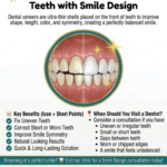 Best Cosmetic Dentist PCMC