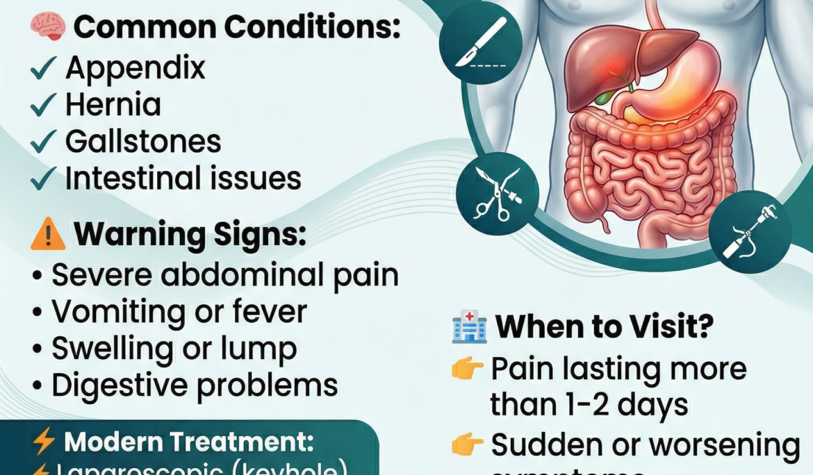Abdominal surgery near me in Pune showing conditions like appendix, hernia, gallstones and laparoscopic treatment by Dr Dhananjay Patil