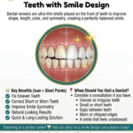 Cosmetic smile design consultation at NextGen Dental Clinic Chetna Hospital Chinchwad Pune