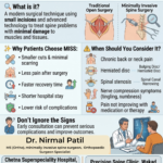 Endoscopic Spine Surgeon in Pune - Dr. Nirmal Patil at Chetna Hospital Chinchwad PCMC