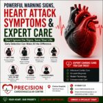 Cardiologist checking patient for heart attack symptoms caused by smoking and heart disease heart-specialist-near-me