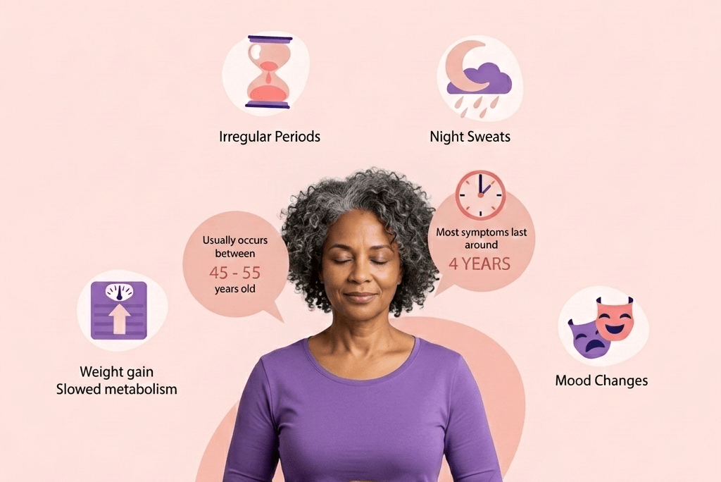 Early perimenopause symptoms explained by a female gynecologist in Pune including mood swings, irregular periods, and hormonal changes Dr. Bharati Patil Gynecologist Chetna Hospital Chinchwad Pune