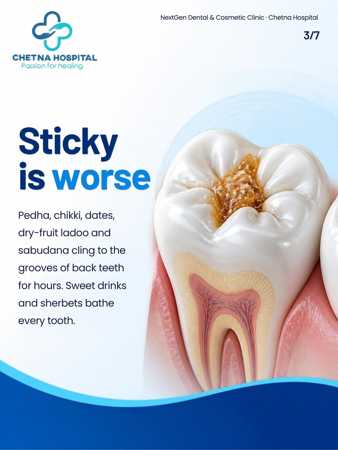 Cross-section illustration of a molar in the gum with sticky amber sweet residue in its grooves. Heading: 'Sticky is worse'. Body text on pe