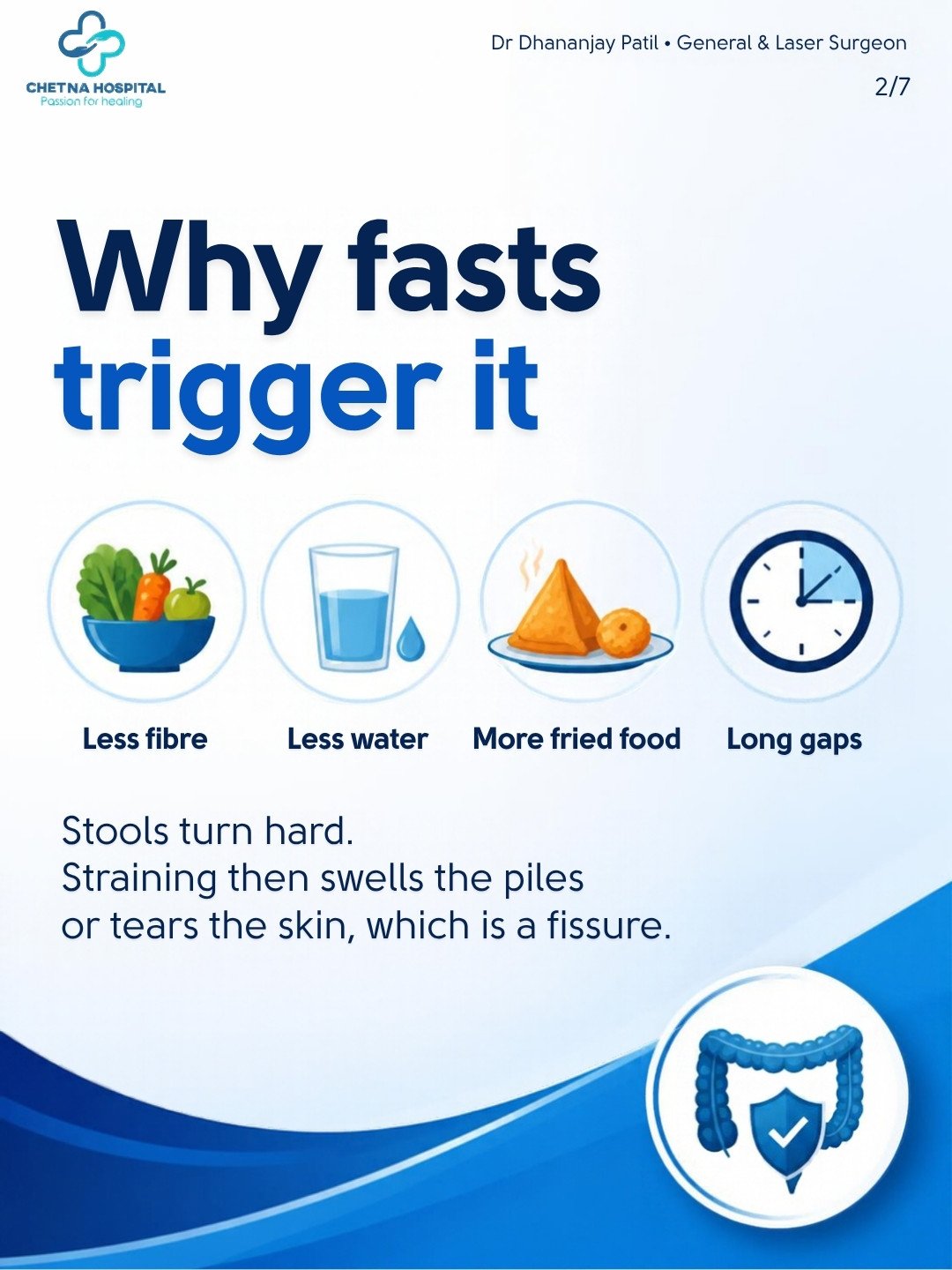 Slide 2: Why fasts trigger it: less fibre, less water, more fried food and long gaps between meals.