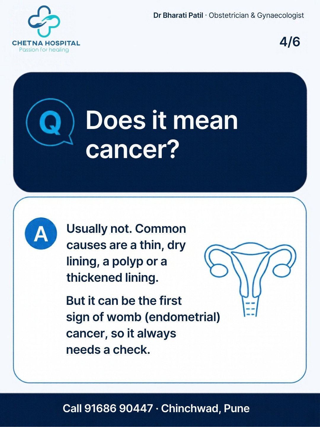 Slide 4: Does bleeding after menopause mean cancer