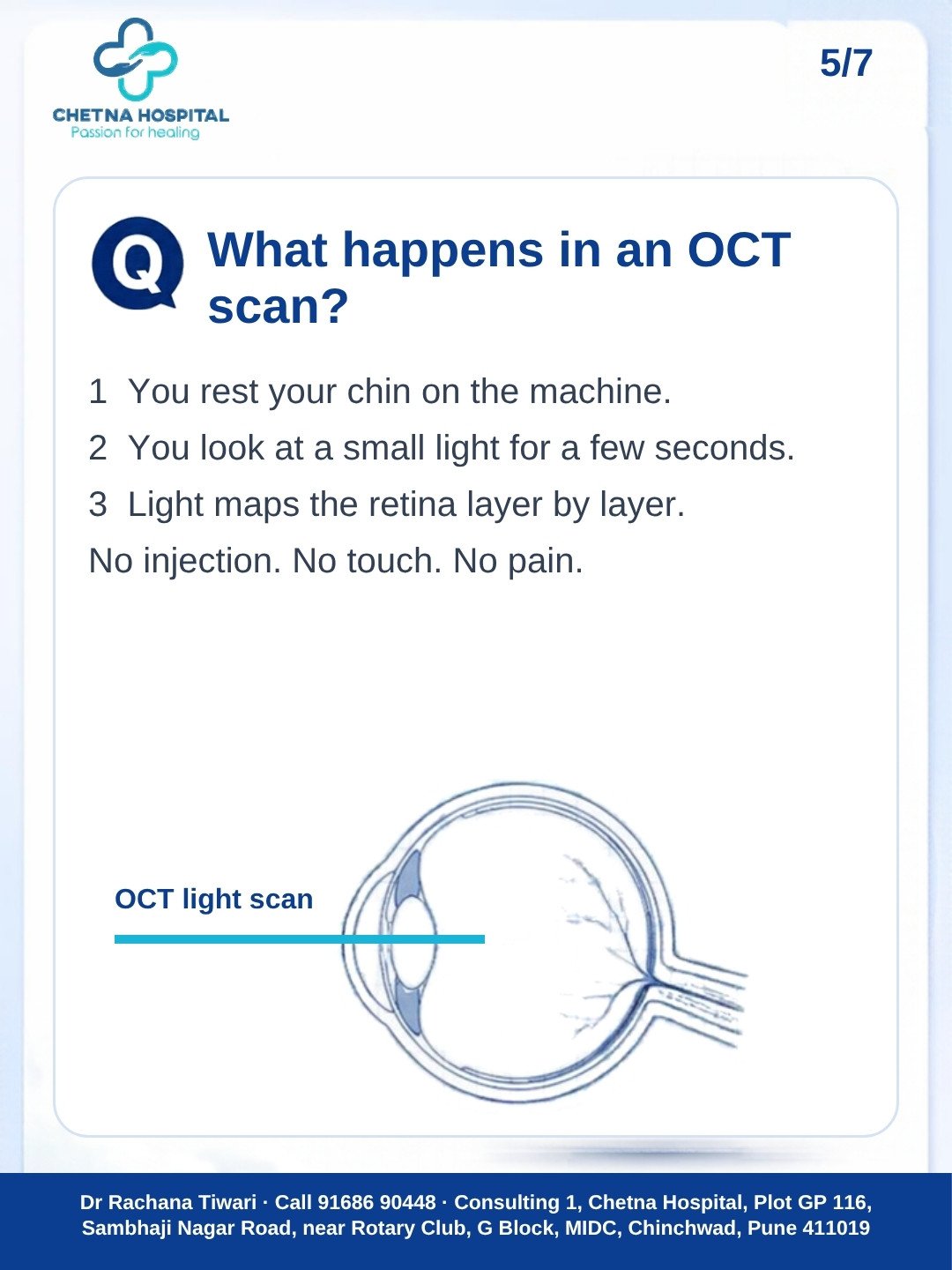 Slide 5: what happens in an OCT scan – chin rest, look at a light, no injection or touch