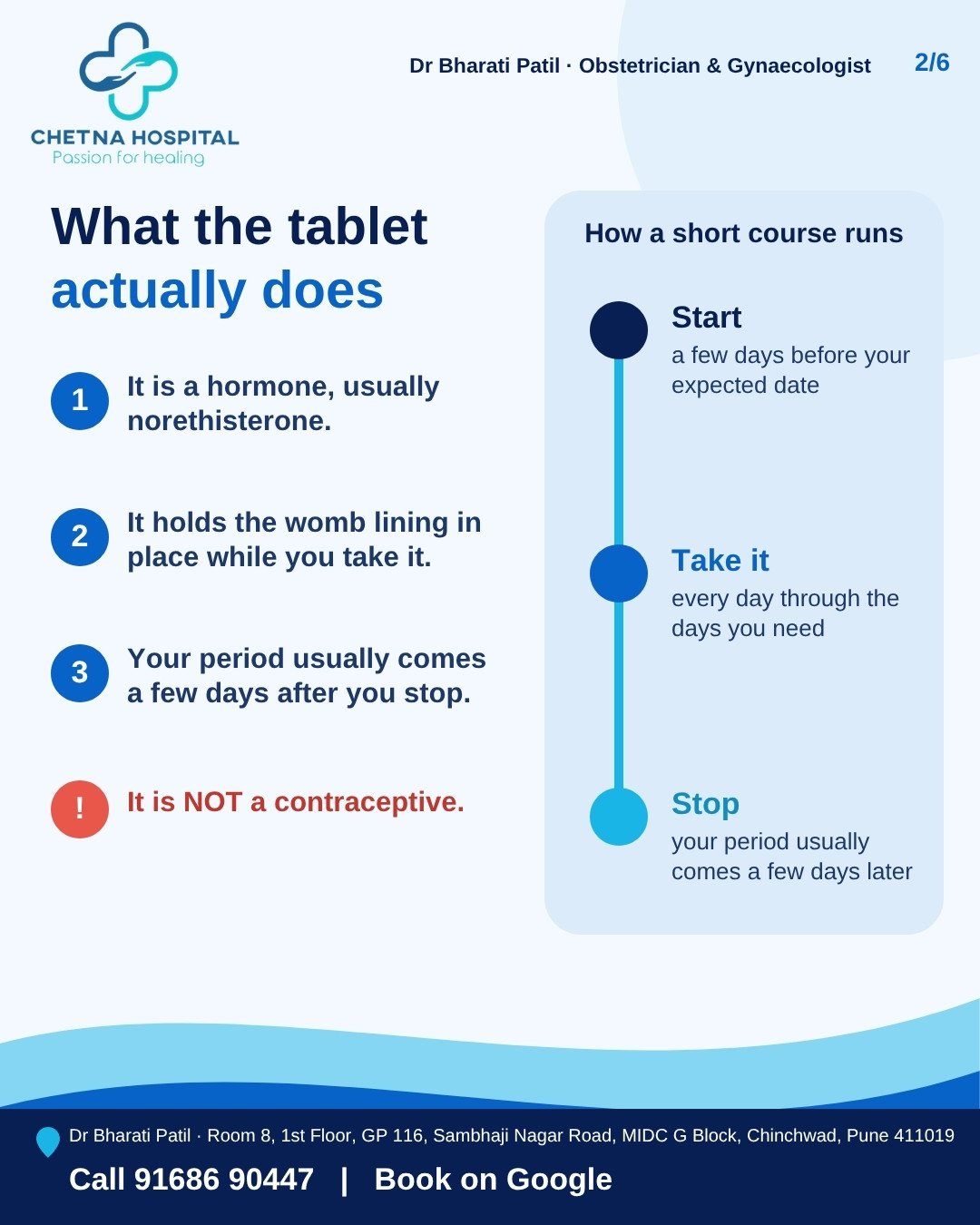 Slide 2: What a period-delay tablet does