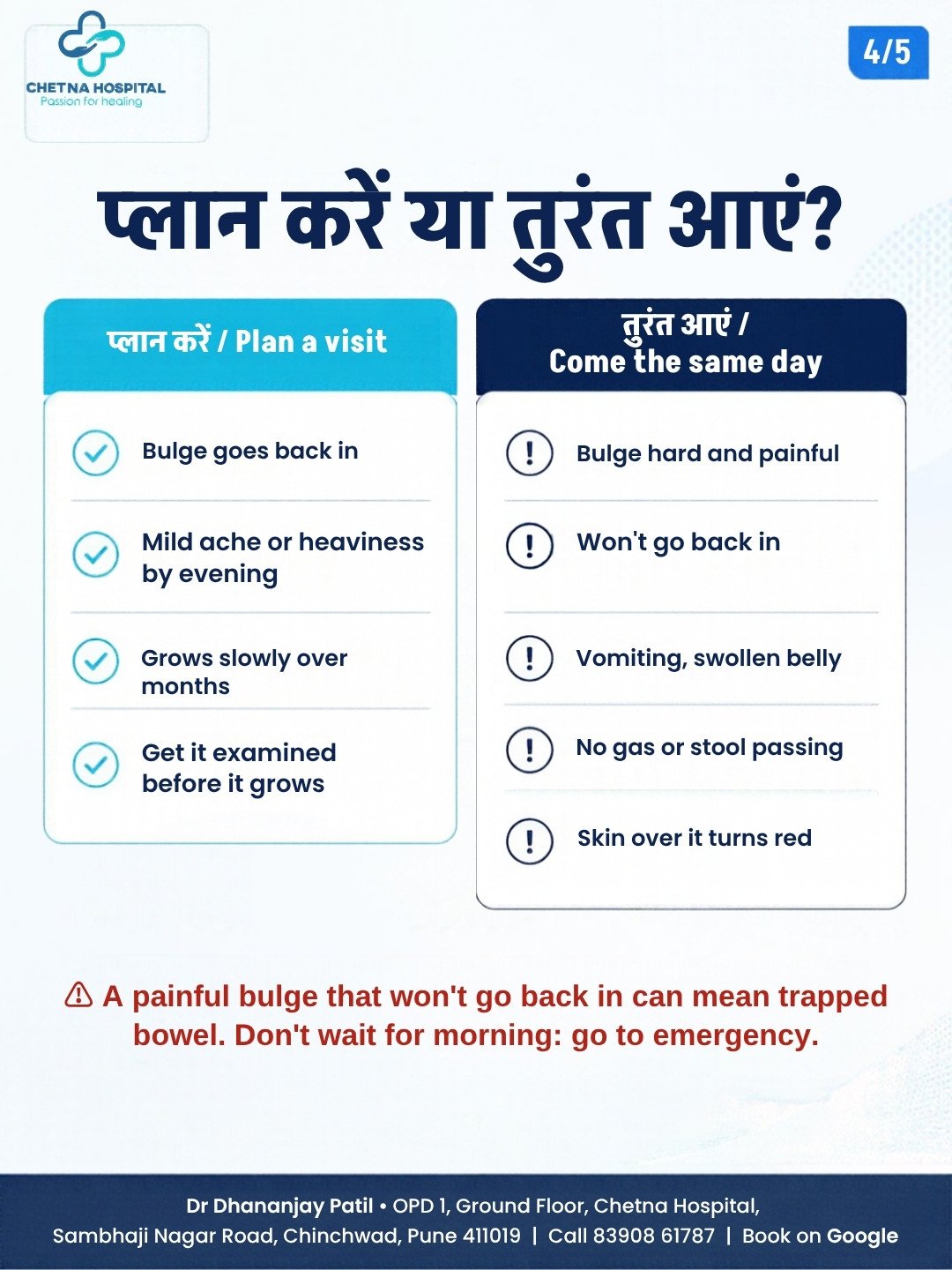 Slide 4: plan a visit versus come the same day; a painful bulge that will not go back in can mean trapped bowel