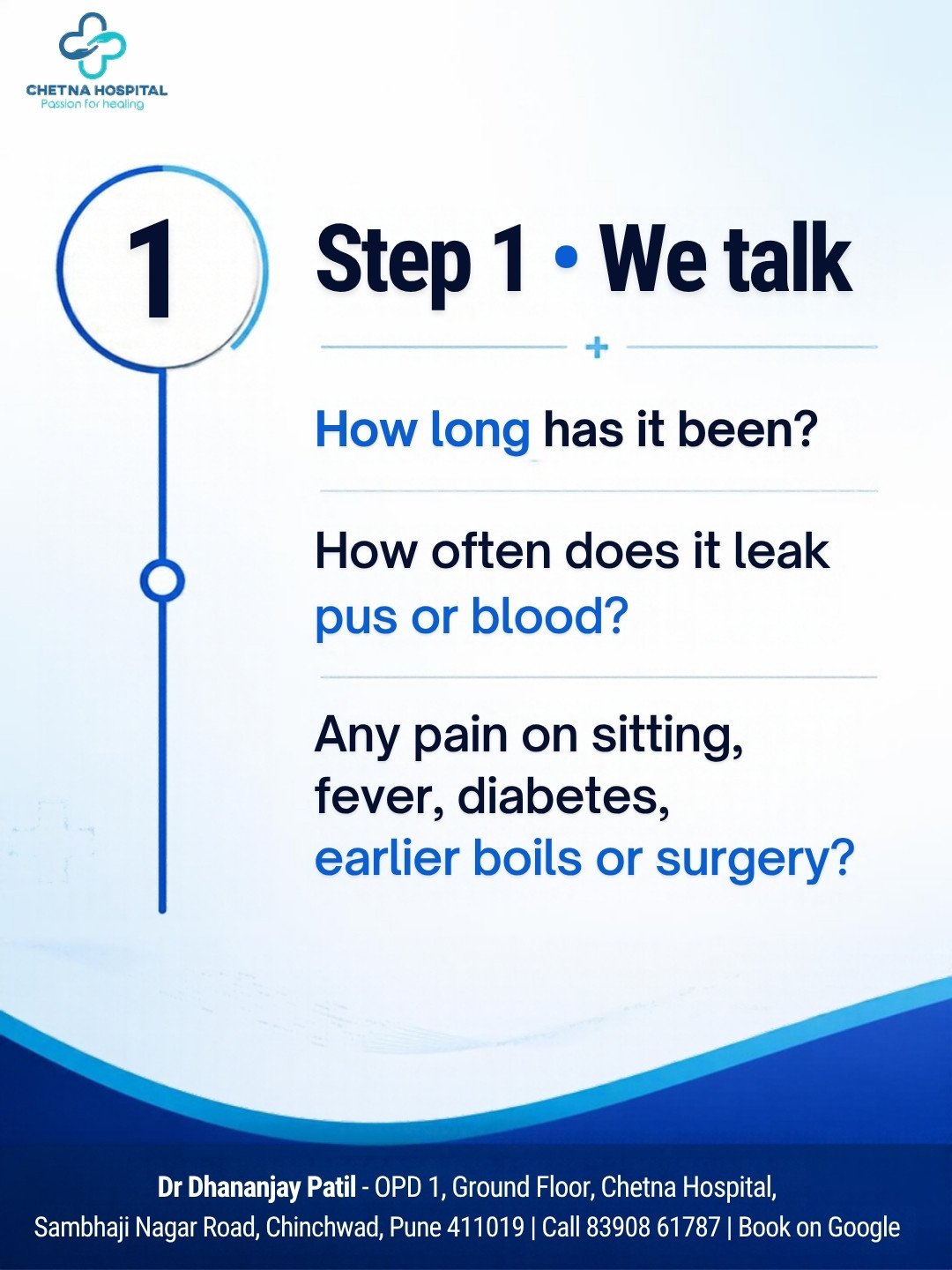 Slide 3: Step 1, we talk: how long, pus or blood, pain on sitting, fever, diabetes, earlier boils or surgery